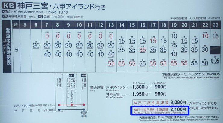산노미야행 버스시간표