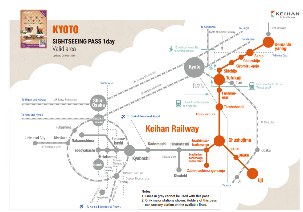 게이한패스 교토만 이용
