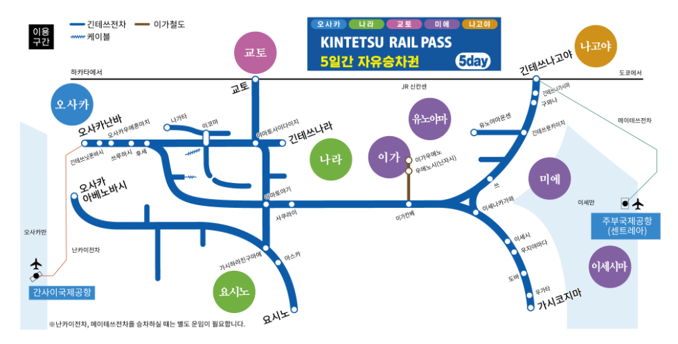 킨테츠레일패스