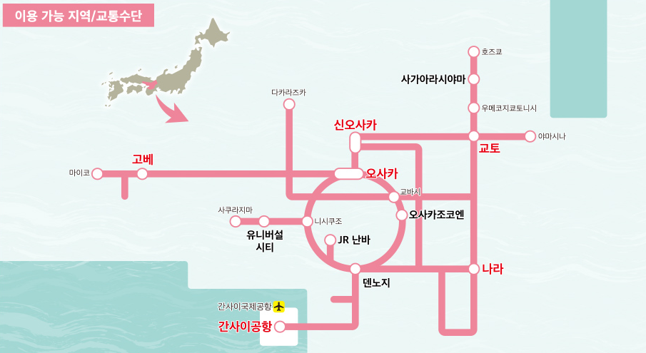 간사이 미니패스